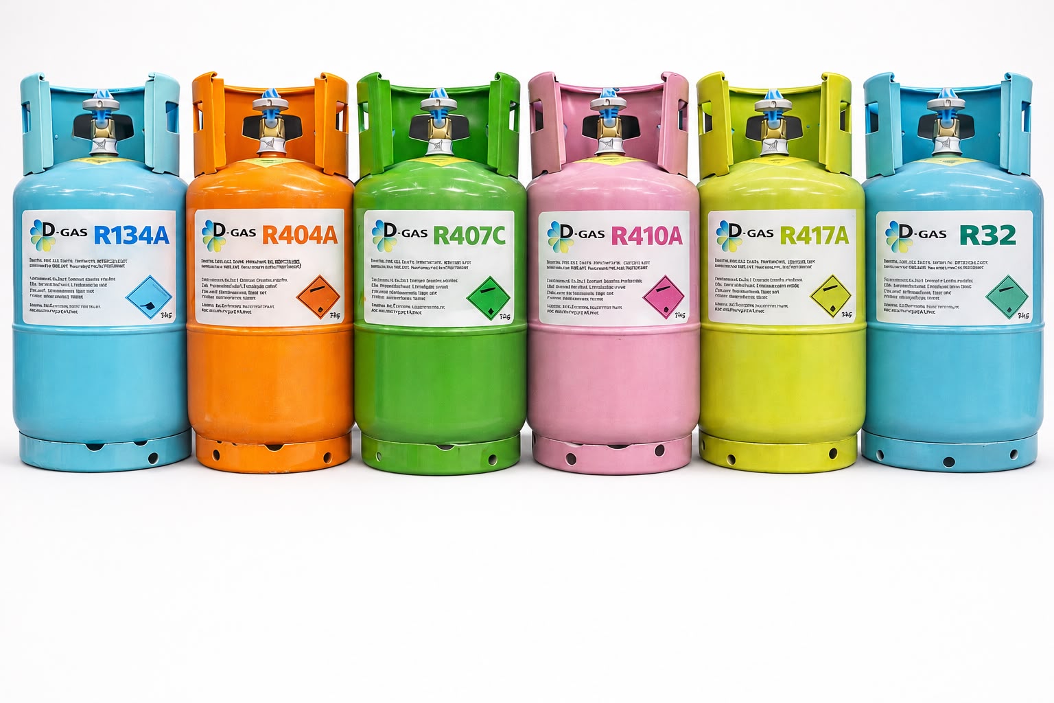 Bupa Ticaret , Bupa Ticaret , Kategori , GAZLAR